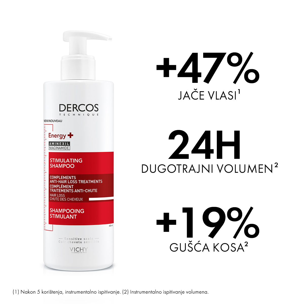 VICHY DERCOS ENERGY+ šampon protiv opadanja kose