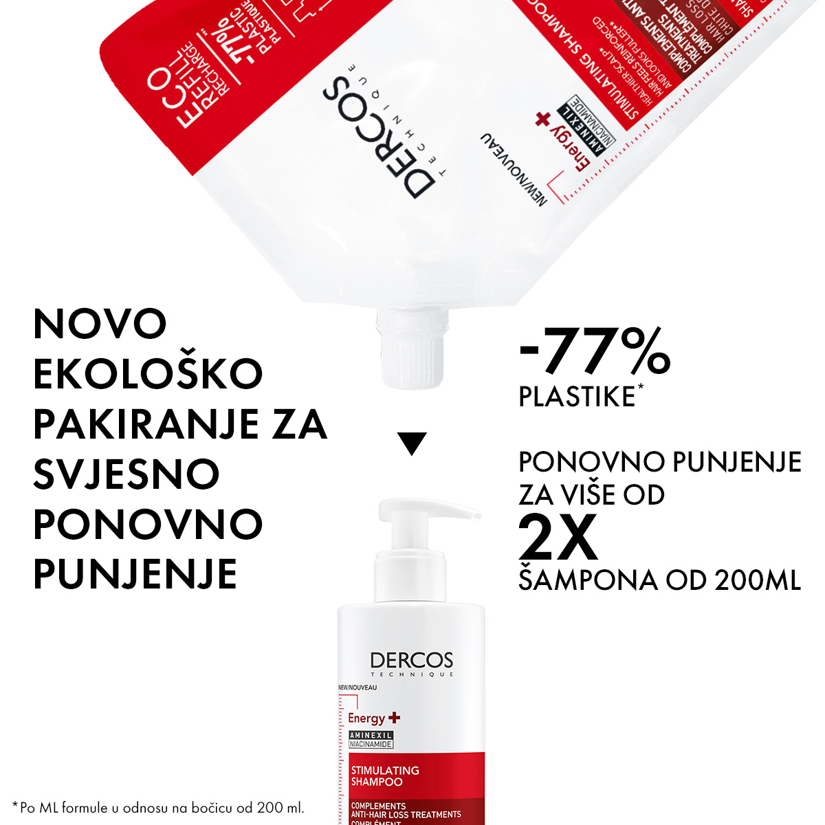 VICHY DERCOS ENERGY+ šampon protiv opadanja kose