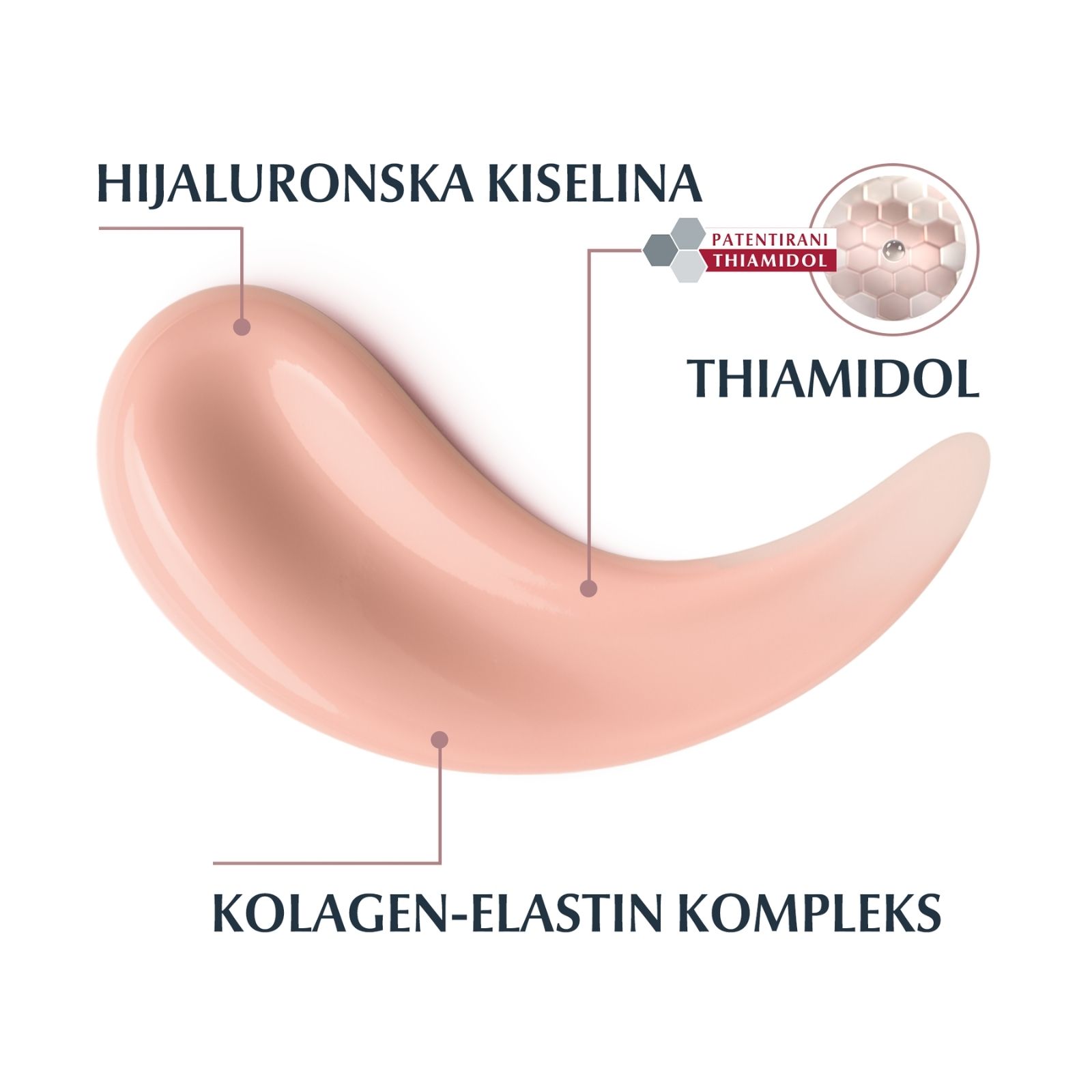 Eucerin Hyaluron-Filler+Elasticity ROSY dnevna krema SPF30 - Slika 4