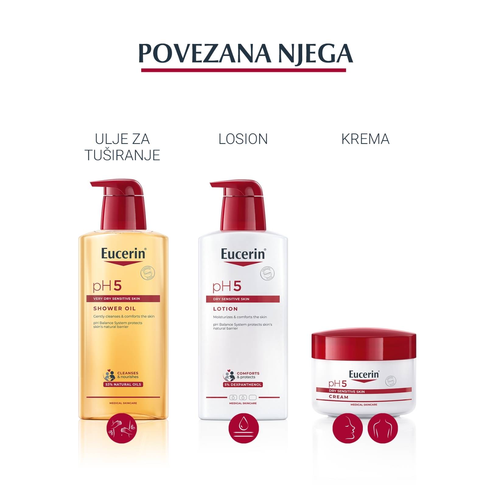 Eucerin Lip Active balzam za usne u stiku SPF15 - Slika 5