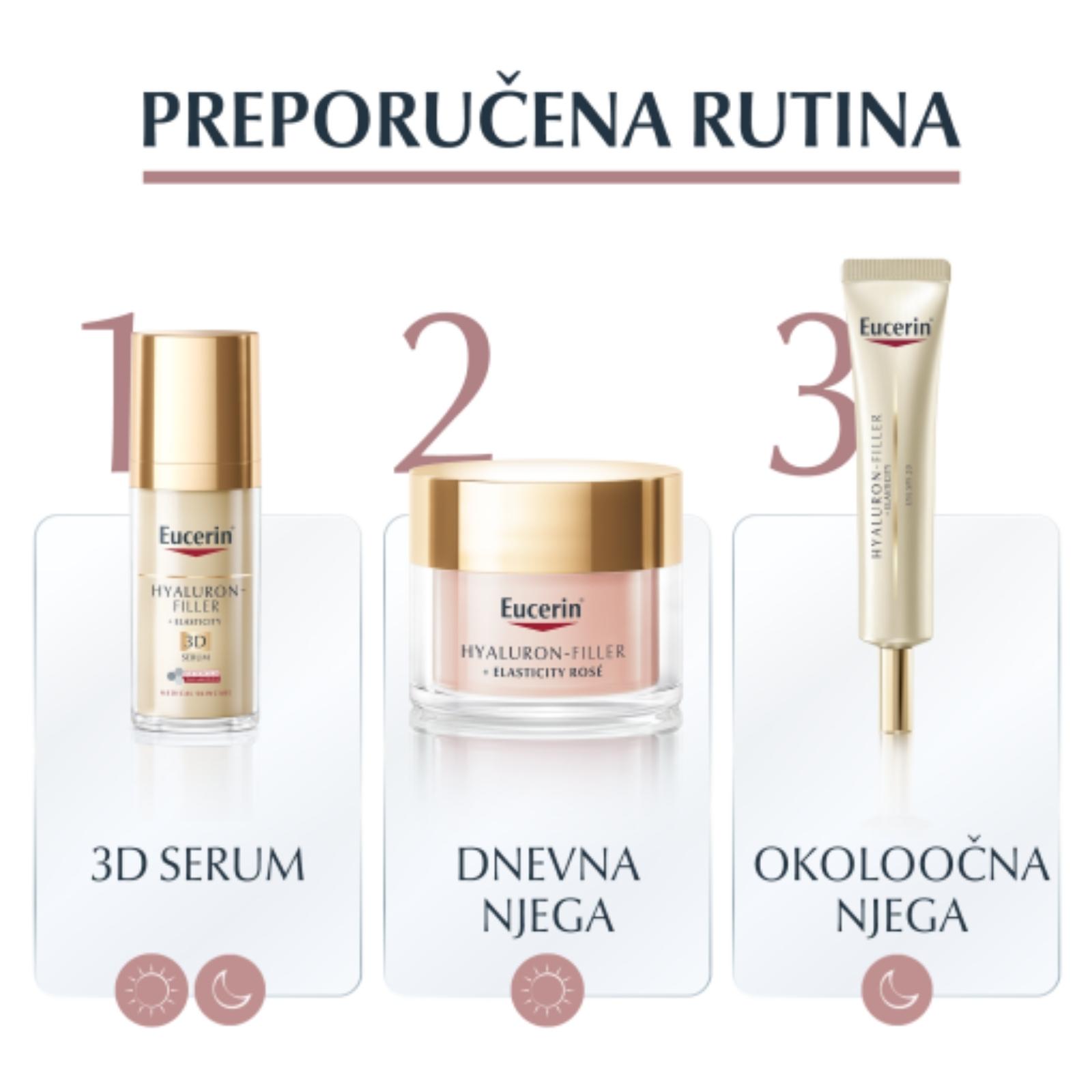 Eucerin Hyaluron-Filler+Elasticity ROSY dnevna krema SPF30 - Slika 6