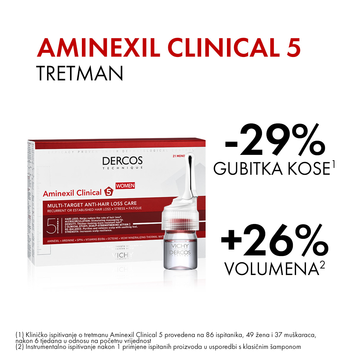 VICHY DERCOS AMINEXIL CLINICAL 5 Ampule protiv ispadanja kose za žene - Slika 4