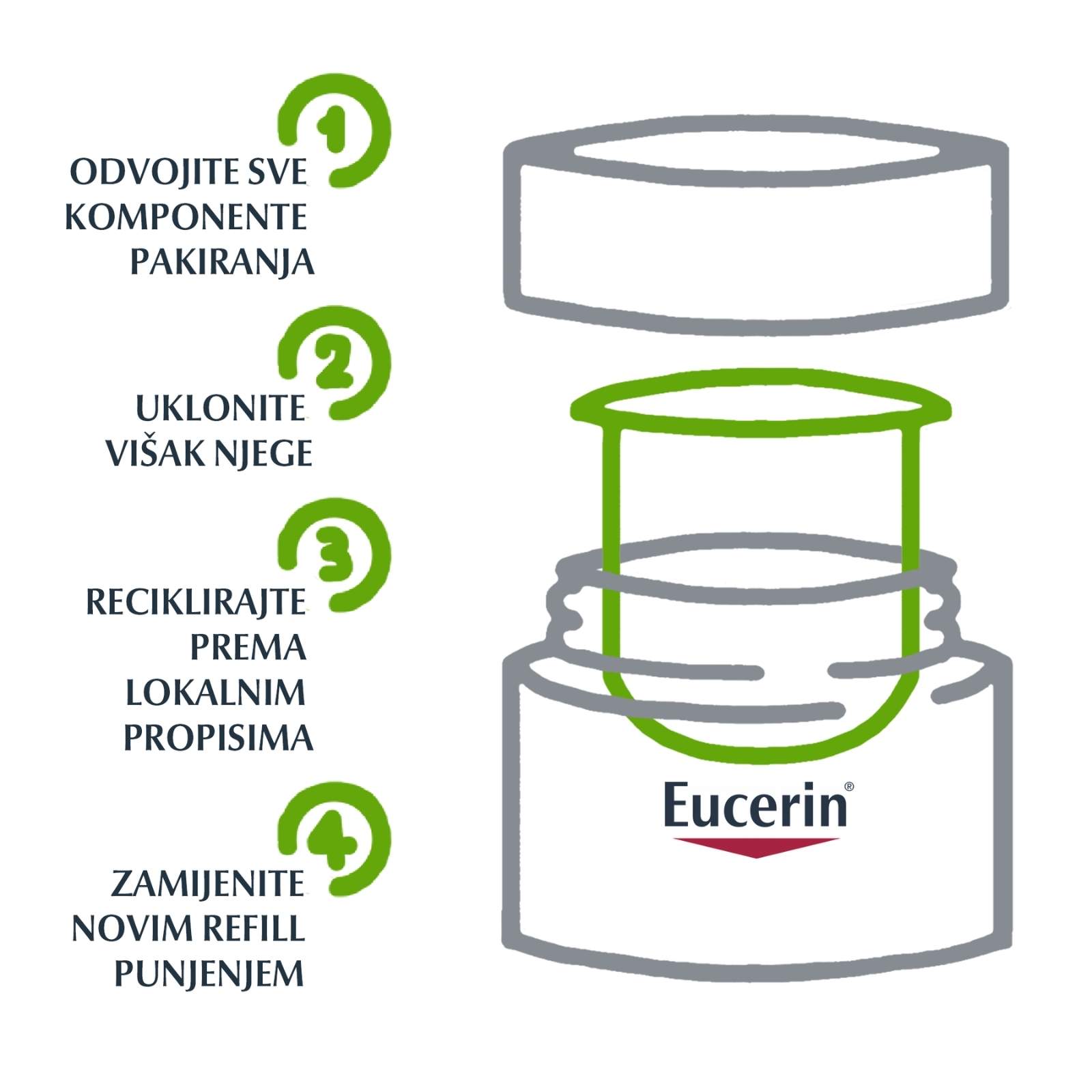 Eucerin Hyaluron-Filler Refill noćna krema - Slika 3