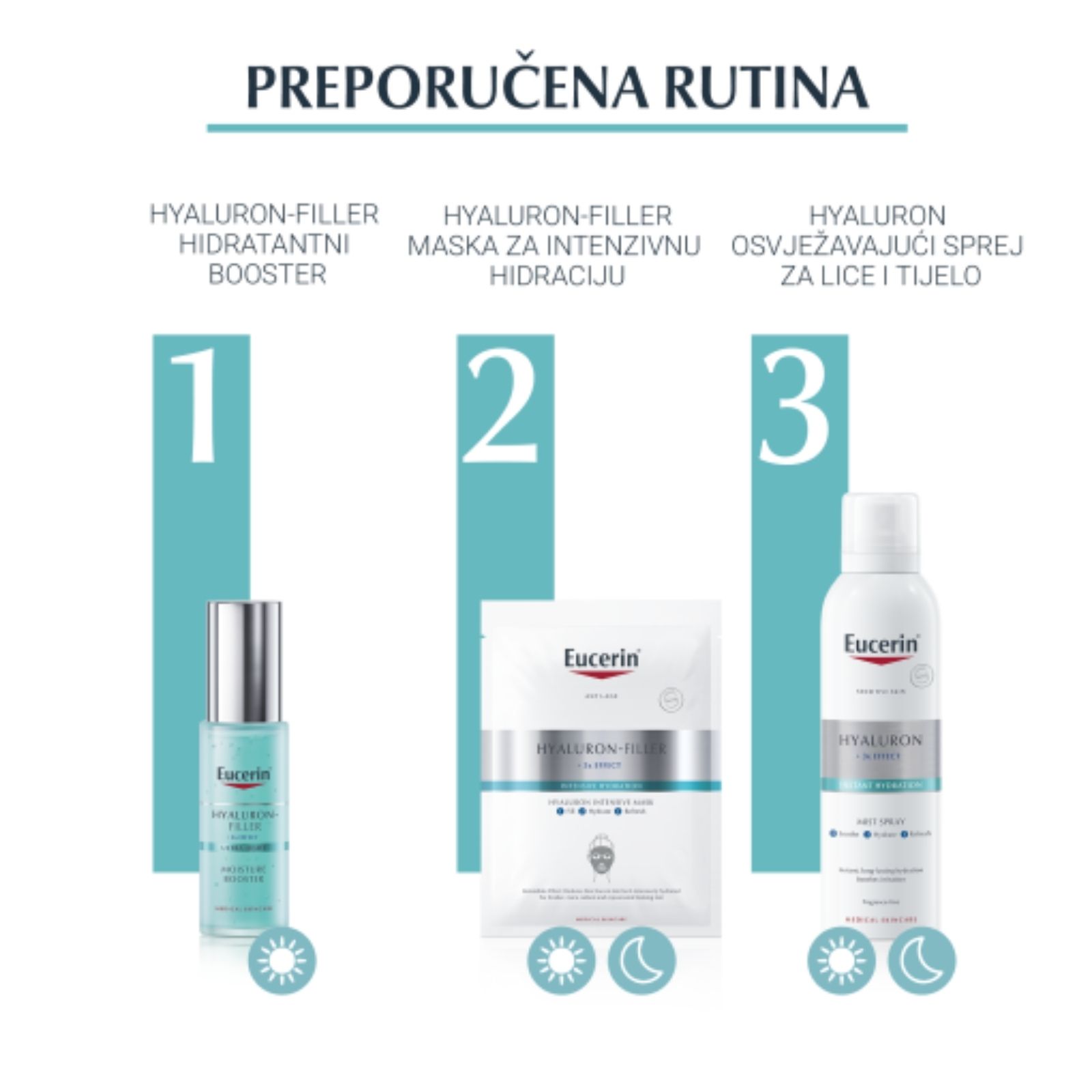 Eucerin Hyaluron-Filler hidratantni booster za noćnu njegu - Slika 3