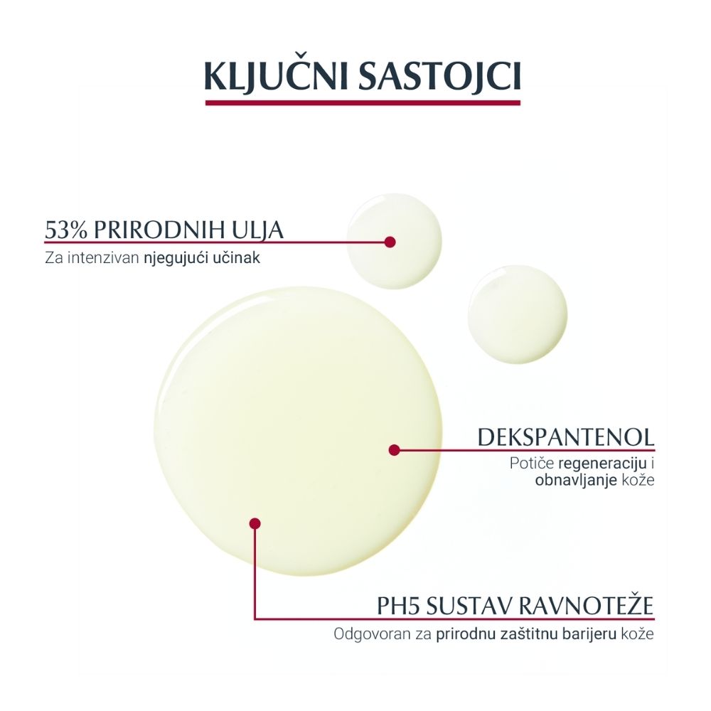 Eucerin pH5 ulje za tuširanje_01